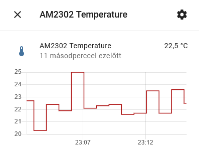 AHT10 és AM2301 összehasonlítás