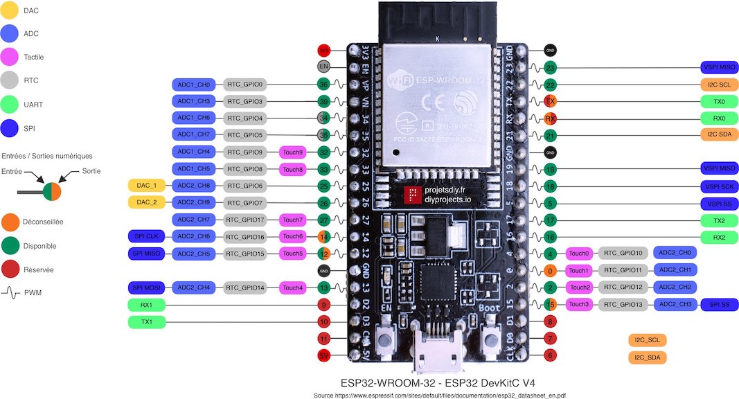 esp32-pinout.jpg