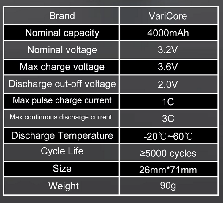 VariCore - 26700 - Lifepo4 - 4000mAh